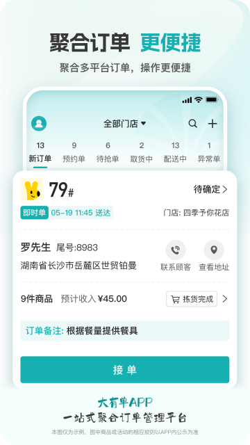 大有单介绍图