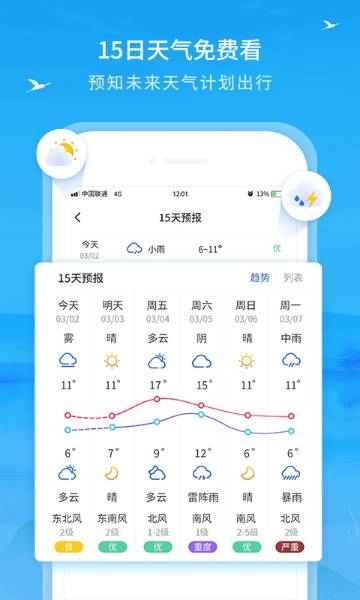 本地天气介绍图