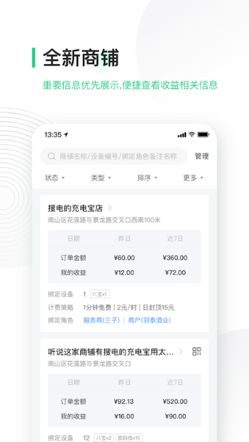 竹芒合伙人介绍图