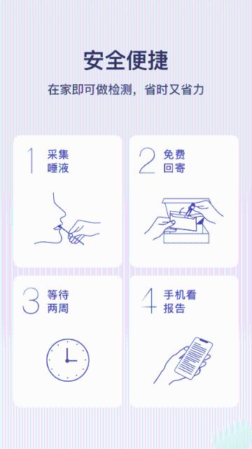 安我生活介绍图