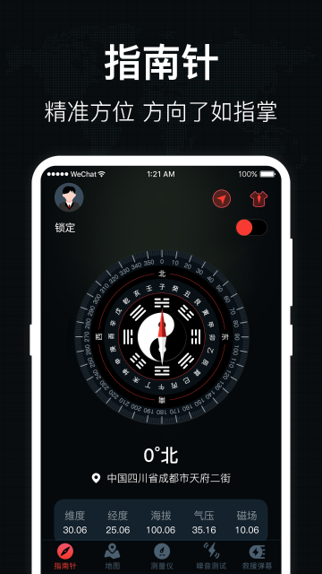 罗盘介绍图
