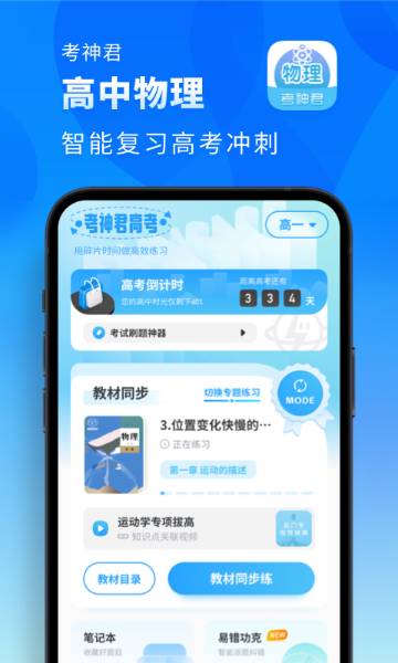 高中物理介绍图
