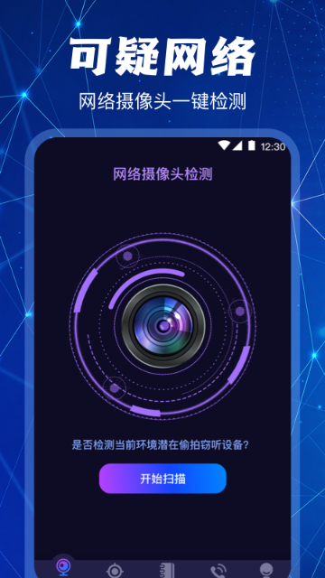 摄像头探测器介绍图