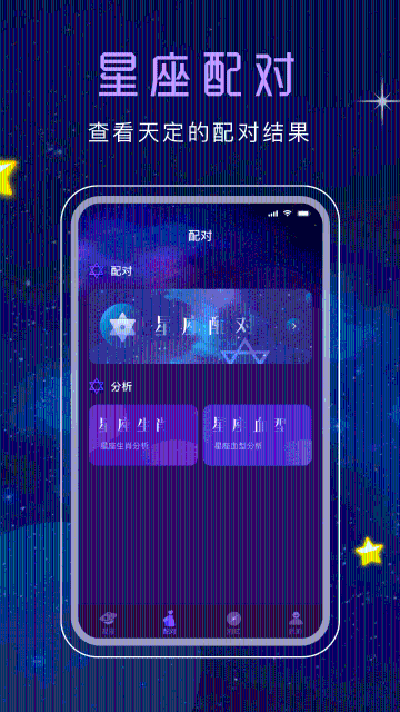 十二星座介绍图