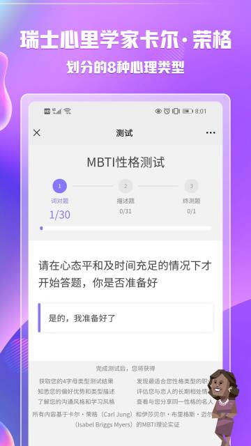 MBTI职业性格测试介绍图