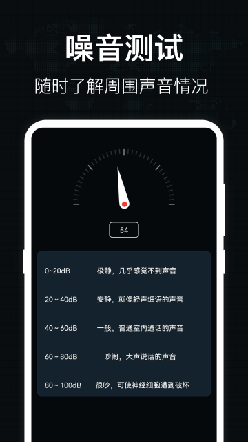 罗盘介绍图