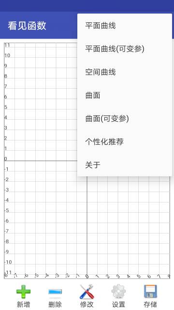 看见函数介绍图
