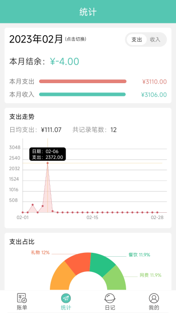 点滴记账本介绍图