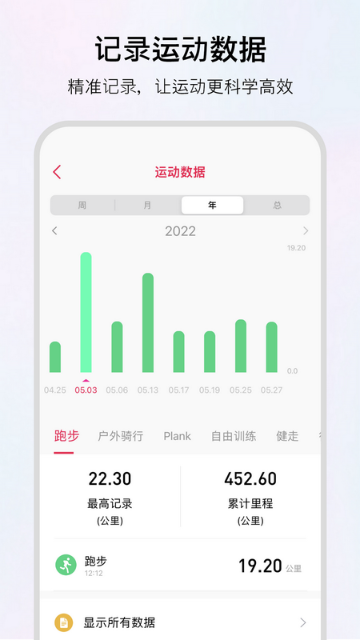 WoFit介绍图