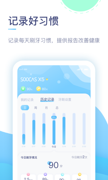 素士介绍图