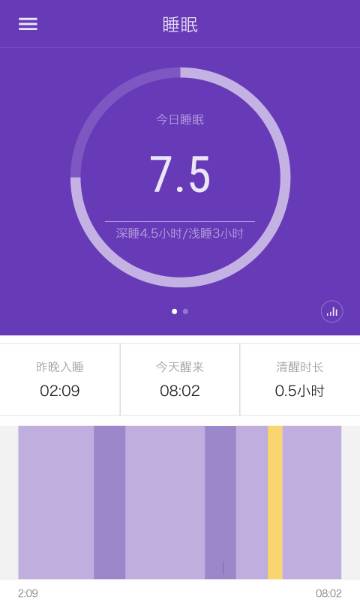 iband介绍图