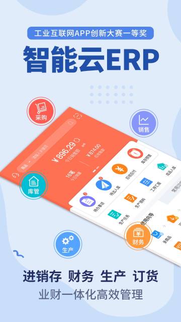 智能云ERP介绍图