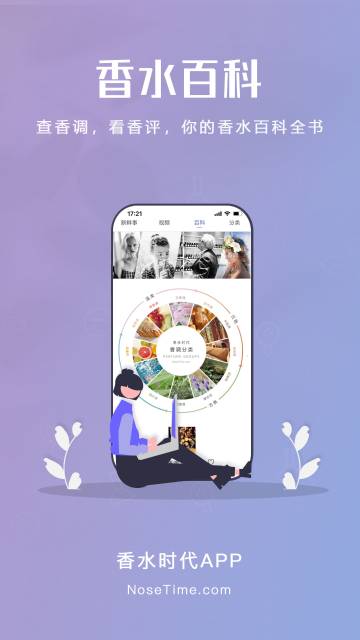 香水时代介绍图