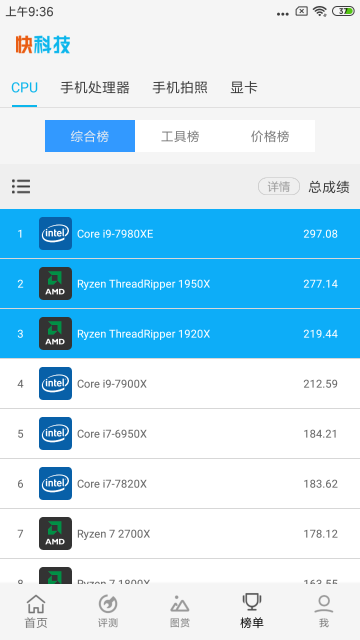 快科技介绍图