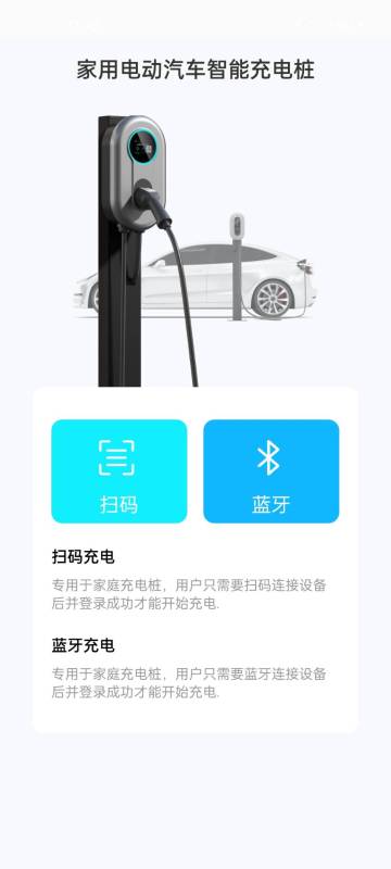 Smart EV介绍图