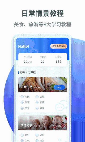 德语学习介绍图