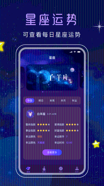 十二星座介绍图