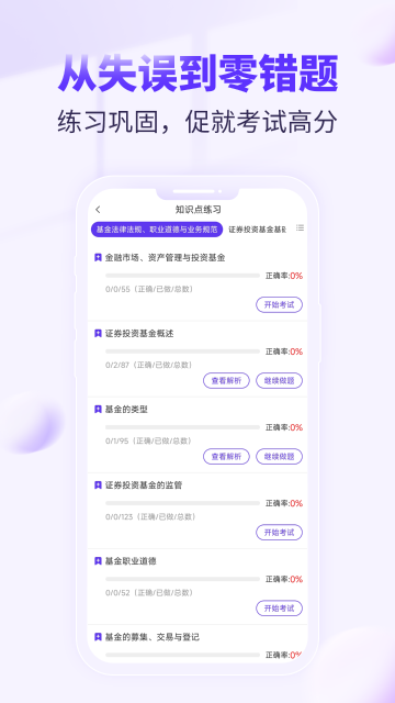 基金从业资格考试介绍图