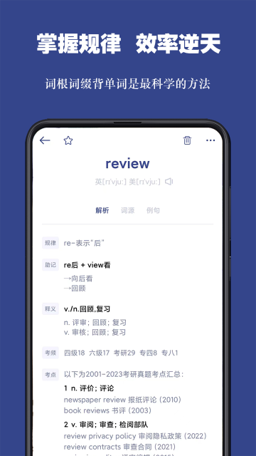 词根单词介绍图