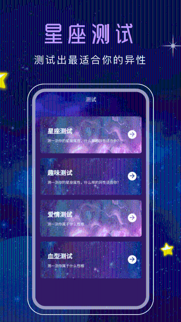 十二星座介绍图