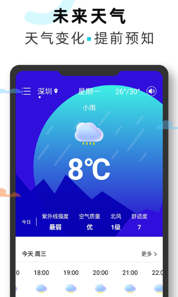 海拔GPS定位仪介绍图