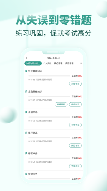 银行从业资格考试介绍图
