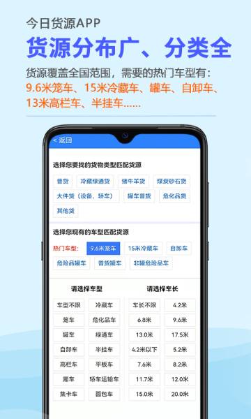 今日货源介绍图