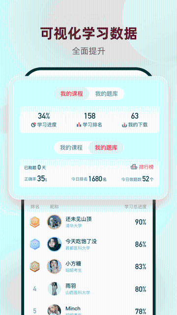 昭昭医考介绍图