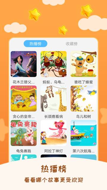 儿童睡前故事介绍图