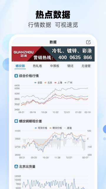 兰格钢铁介绍图