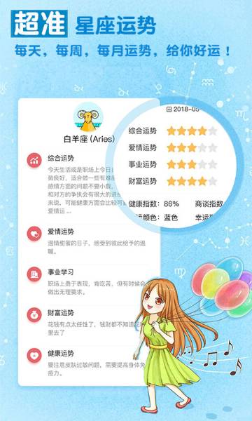 星座运势介绍图