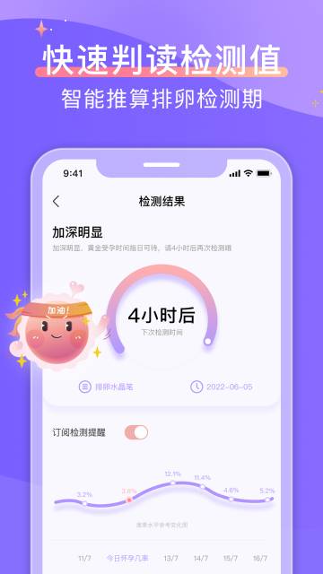大卫优孕介绍图