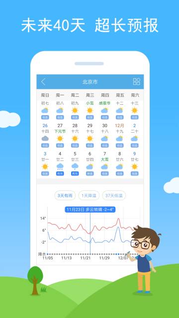 七彩天气介绍图