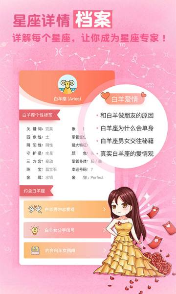 星座运势介绍图