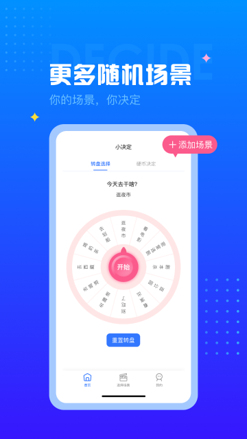 决定转盘介绍图