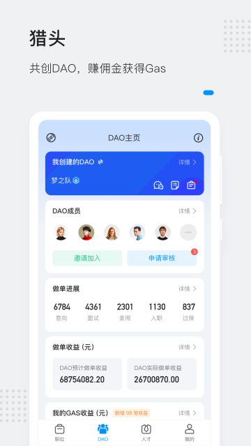 灵鸽介绍图