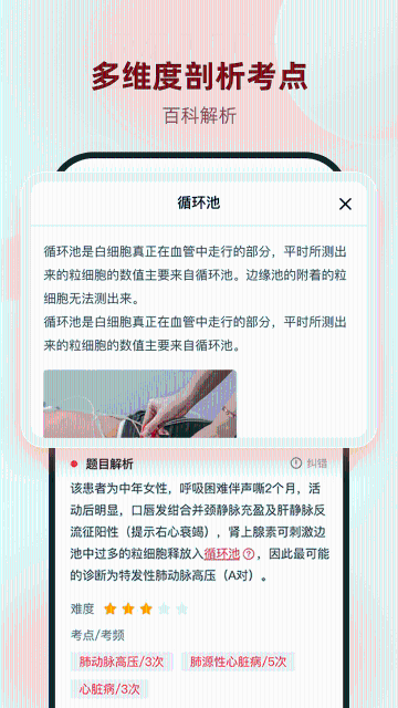 昭昭医考介绍图