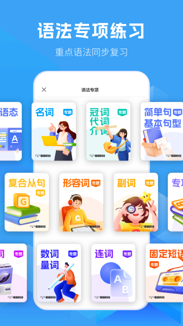 初中英语介绍图