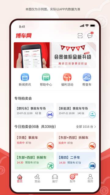 博车网拍卖介绍图