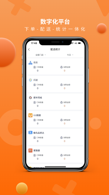 猎豹AI聚合配送介绍图