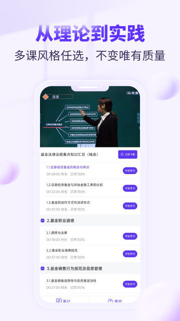 基金从业资格考试介绍图