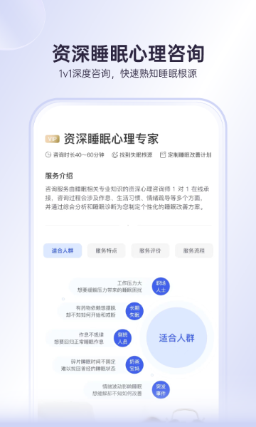 绘睡介绍图