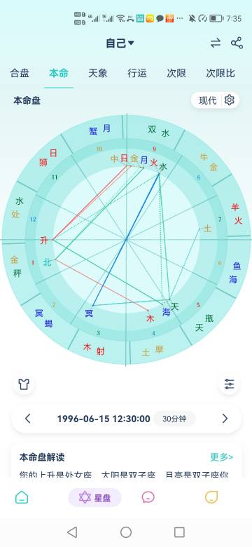 爱神星介绍图