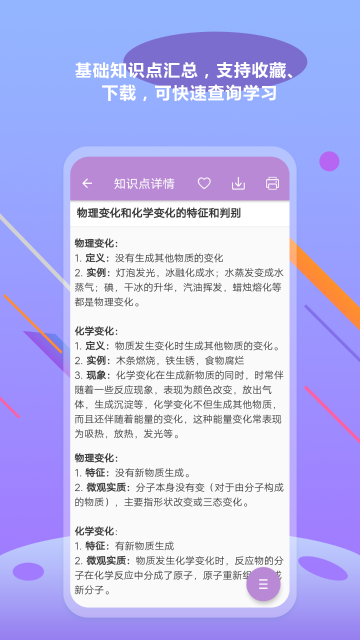 中考化学通介绍图
