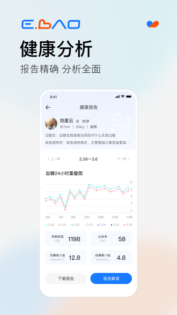 益宝健康介绍图