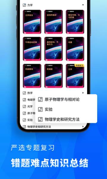 高中物理介绍图