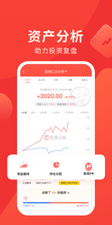 同花顺投资记账本介绍图