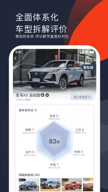 车讯介绍图