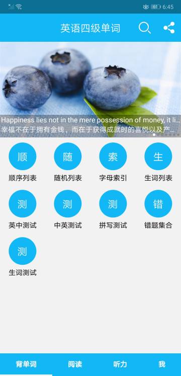 英语四级单词介绍图