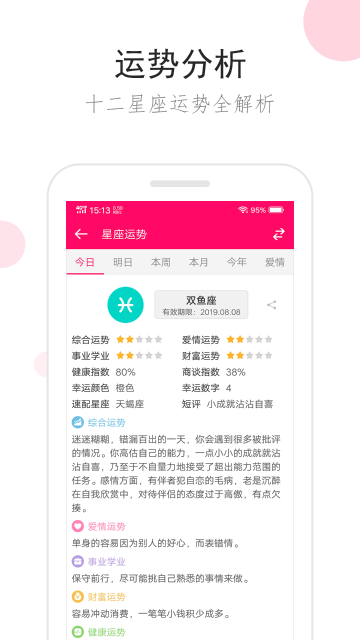 星座运势介绍图